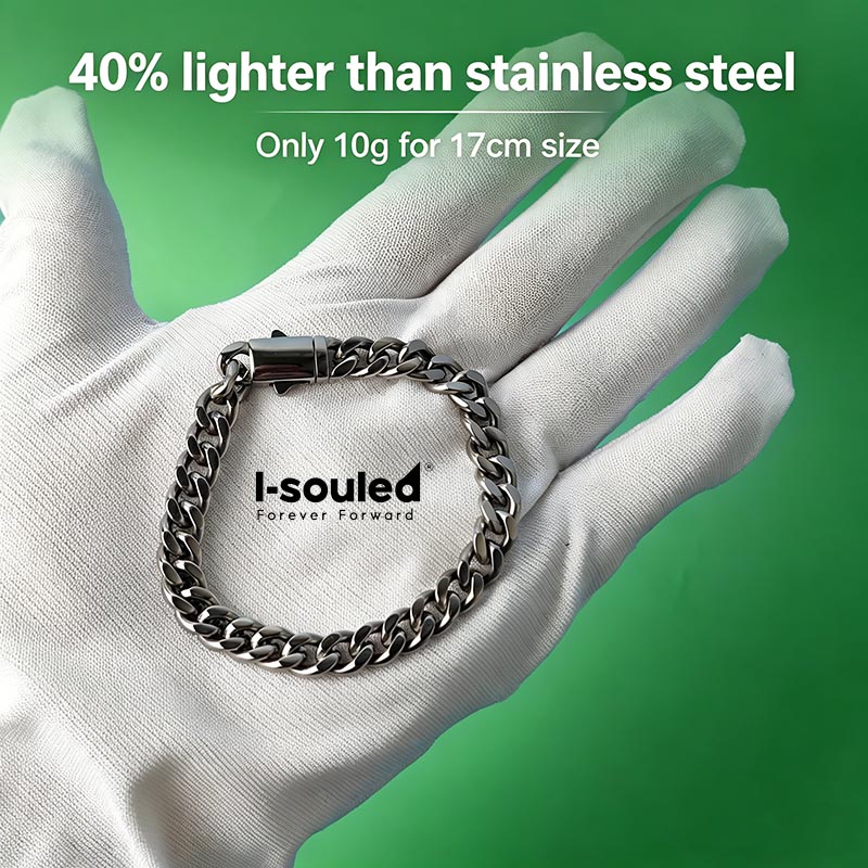 7mm Massief Titanium Armband L - Ceramic Link Bracelet recensie en prijs