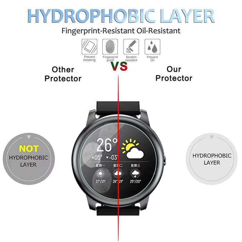 Gehard glas voor HayLou Solar  - Smartwatch Watch Accessories recensie en prijs
