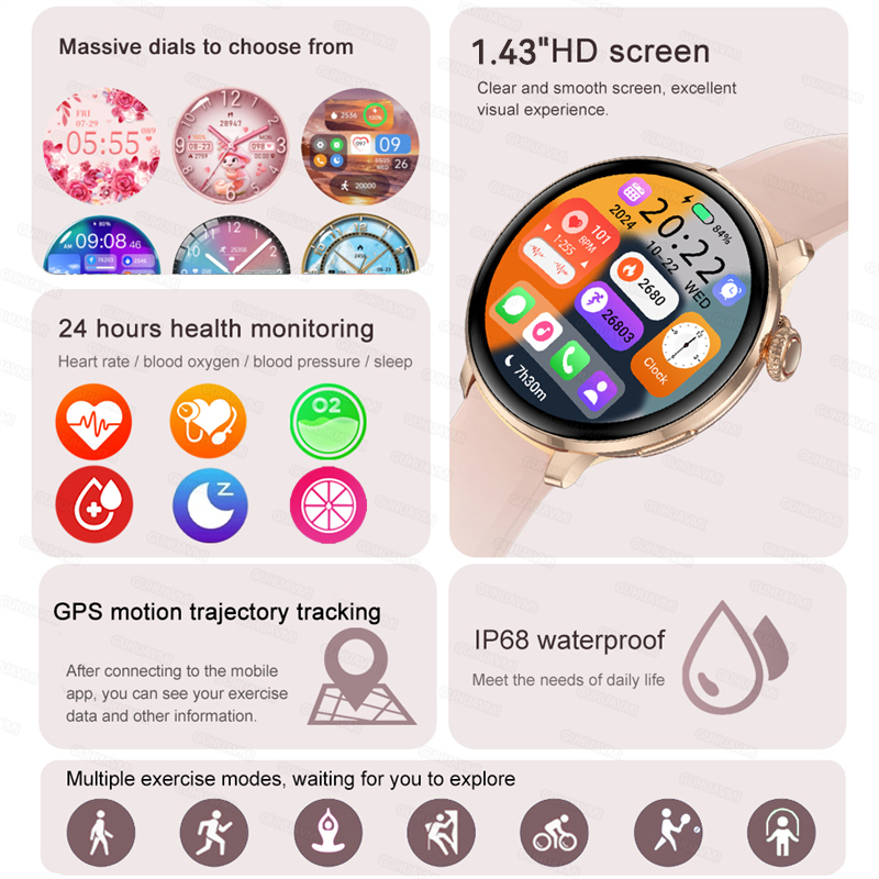 2026 Nieuwe Smartwatch Dames 1 - Smartwatch Custom recensie en prijs
