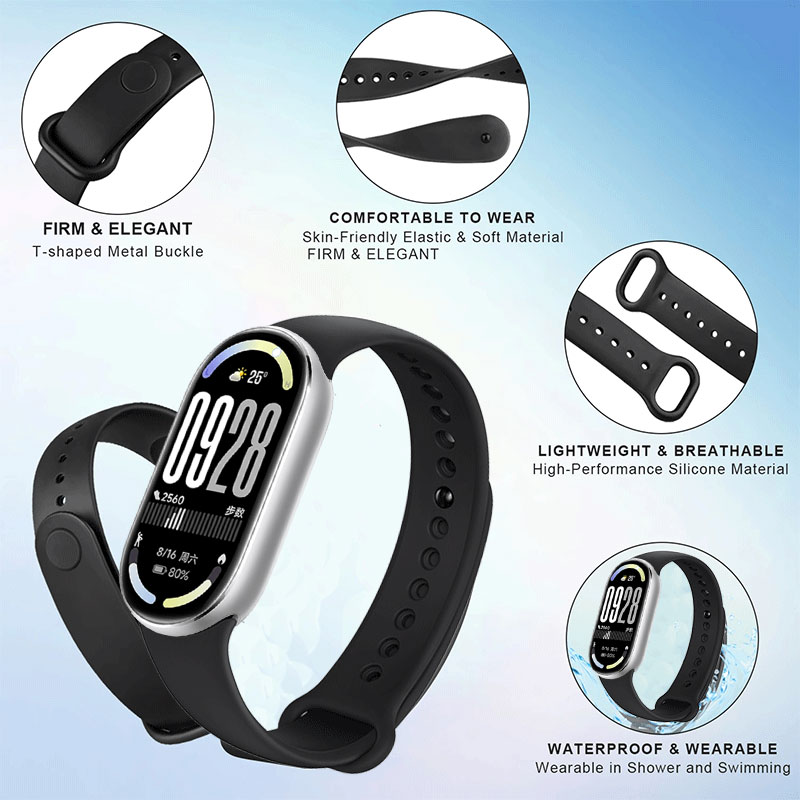 Siliconen Band + Horloge Case  - Xiaomi Smartwatch Accessories recensie en prijs