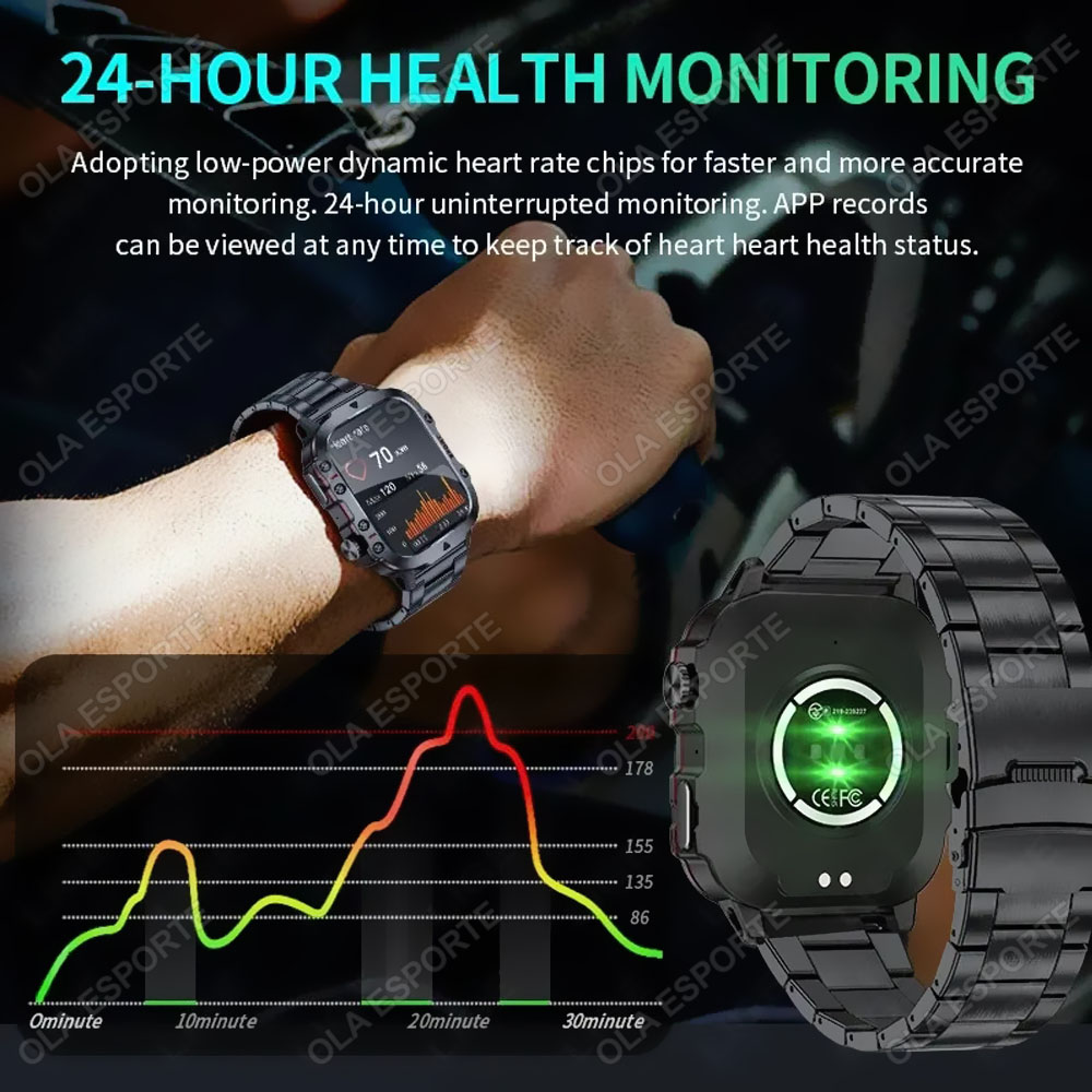 2026 Nieuw Militair Smartwatch - Smartwatch X12 recensie en prijs